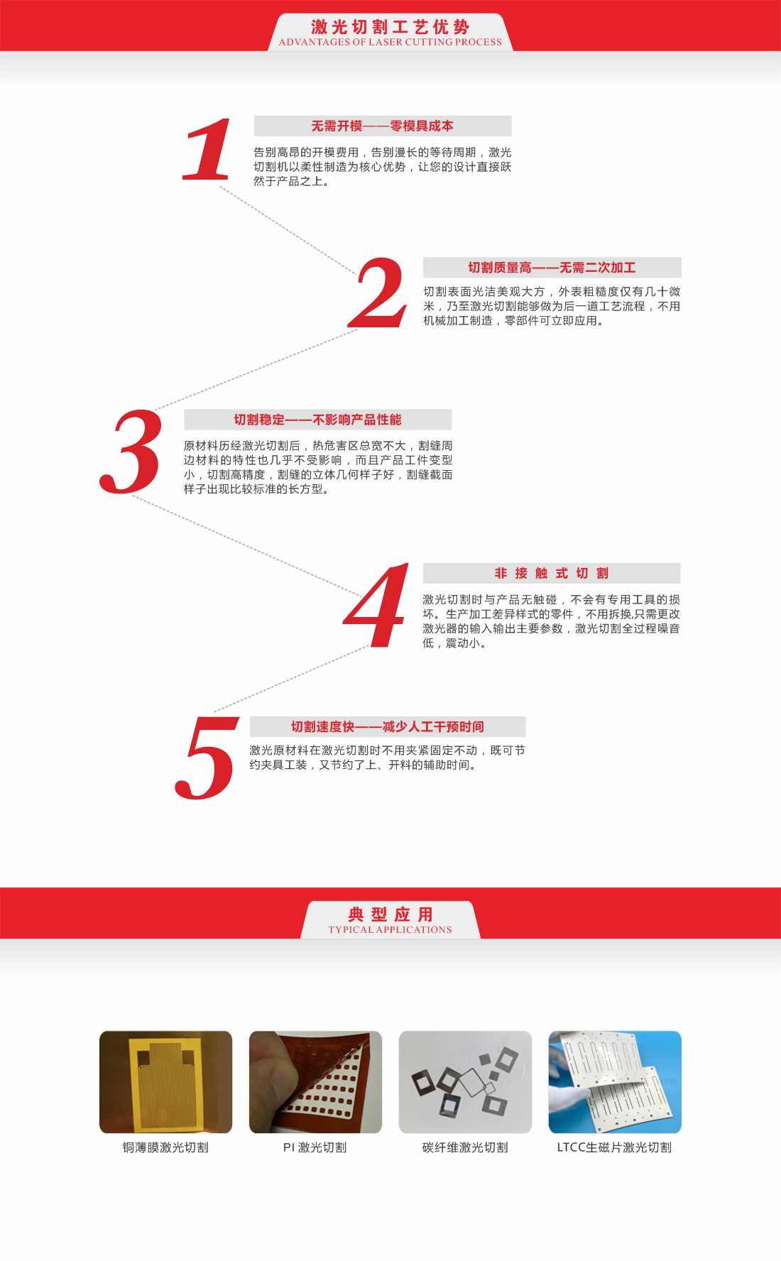 LC5040紫外激光切割機8.jpg